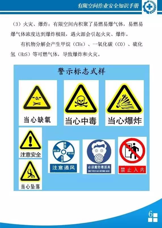 有限空间作业安全知识,有限空间安全知识手册