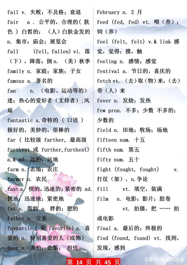 中考英语1600词汇表图片,中考英语1600单词精讲视频