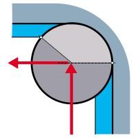 刀具应用之啄铣，摆线铣，清根铣