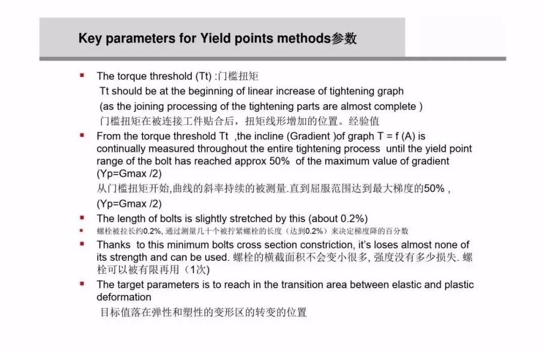 什么是螺栓松动扭矩,高强螺栓扭矩法和转角法的示意图