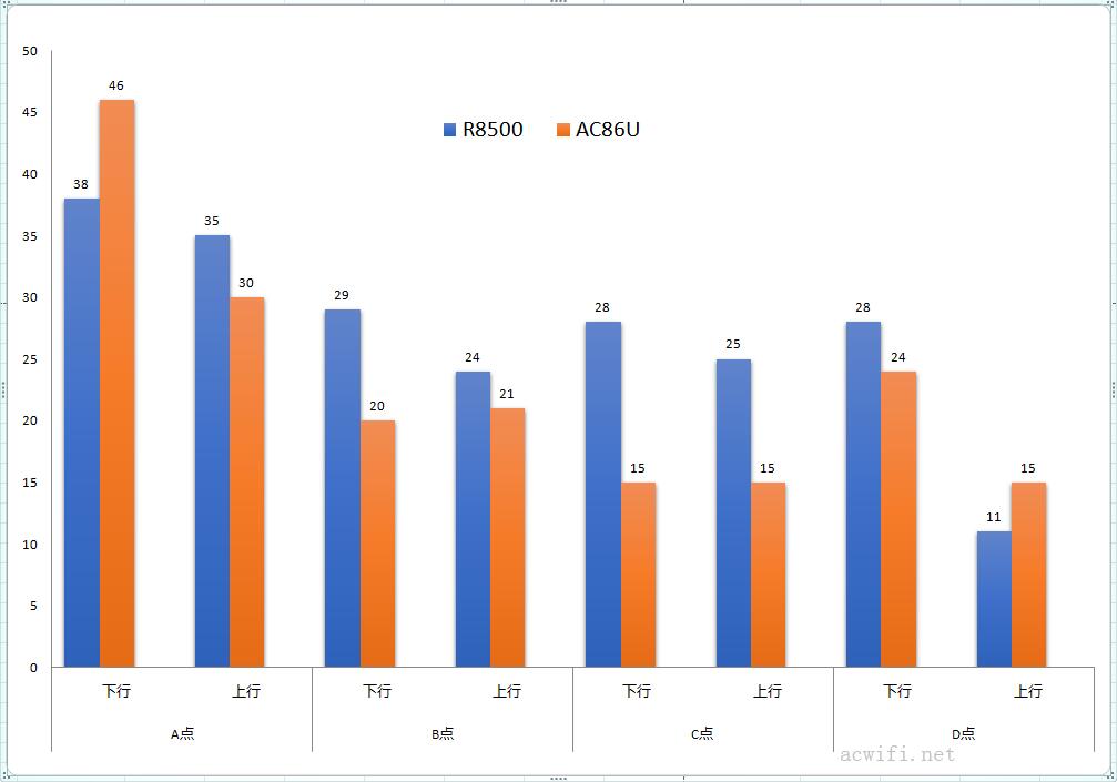 huaweihilink多功能网关,华为路由器hilink组网