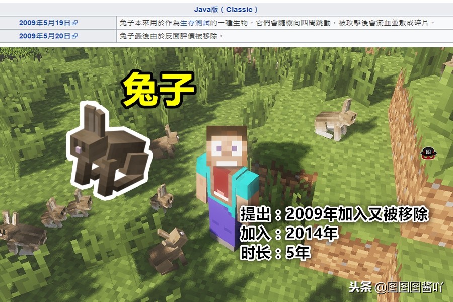 我的世界加入的第一个生物是什么,我的世界加入了新生物