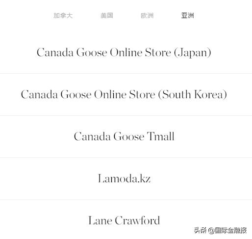 网易考拉加拿大鹅检测,网易考拉上买的加拿大鹅羽绒服