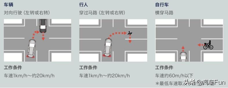 斯巴鲁新傲虎开启预售或3月亮相,斯巴鲁新一代傲虎上市售31.28万起