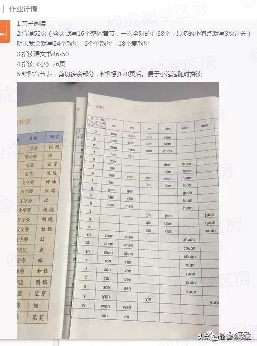 成都青羊区小学报名,成都读青羊区小学需要什么条件