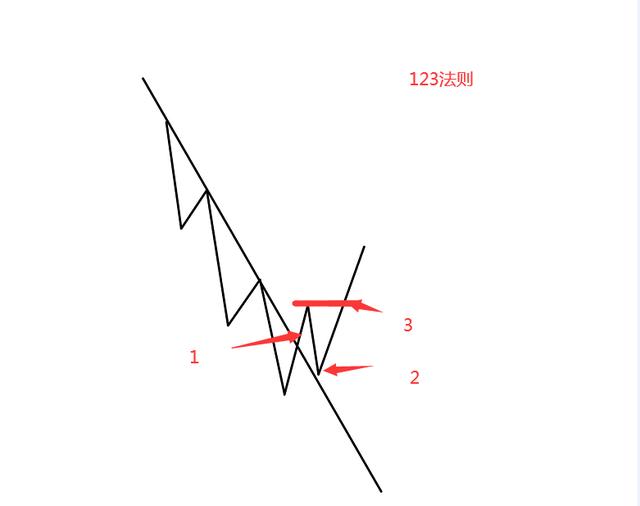 鎭掓寚鏈熻揣鏉庨槼鏁欏瑙嗛,鎭掓寚鏉庨槼鏈熻揣浜ゆ槗