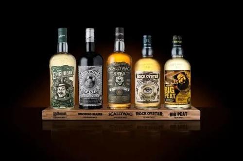 我国向印度进口产品,印度进口中国的主要产品品类