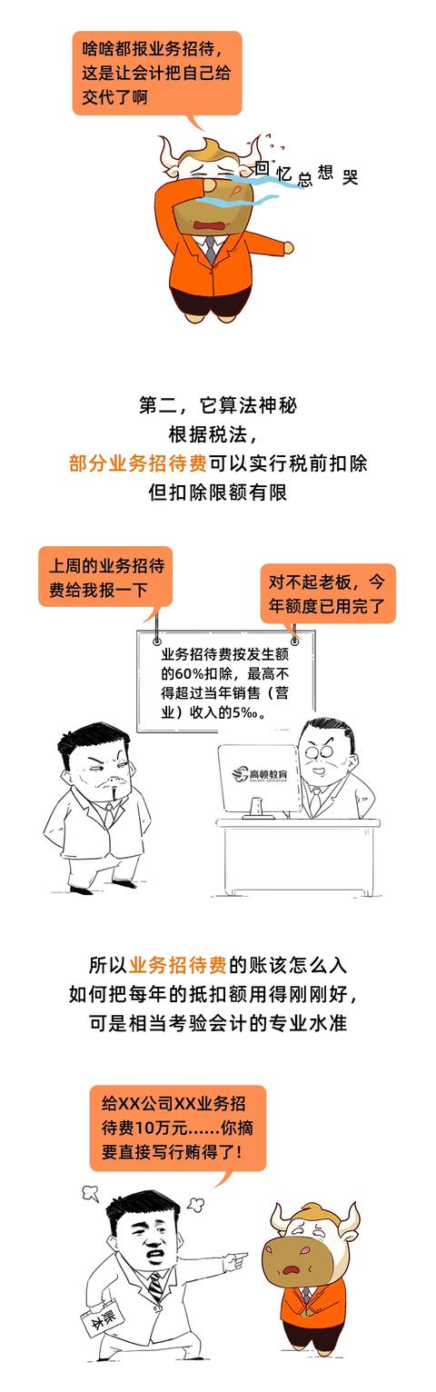 如何把业务招待费算到极致,业务招待费的5个要点