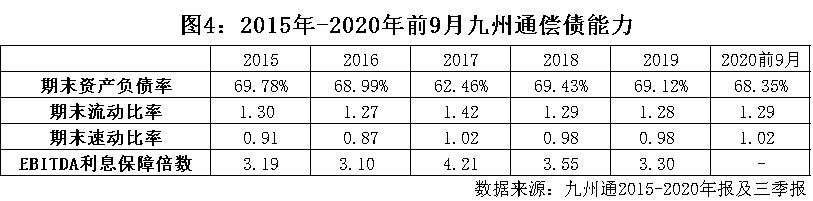 「绿*医色**药」危废“不通”，医药流通龙头九州通也有“绿痛”隐忧