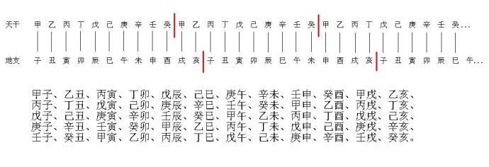 朝运莱传统文化讲堂：2019年到底是乙亥年还是己亥年？