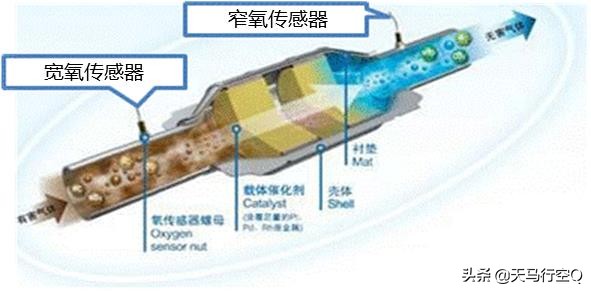凯美瑞亚洲龙混合动力,凯美瑞亚洲龙2.5双擎发动机哪个好