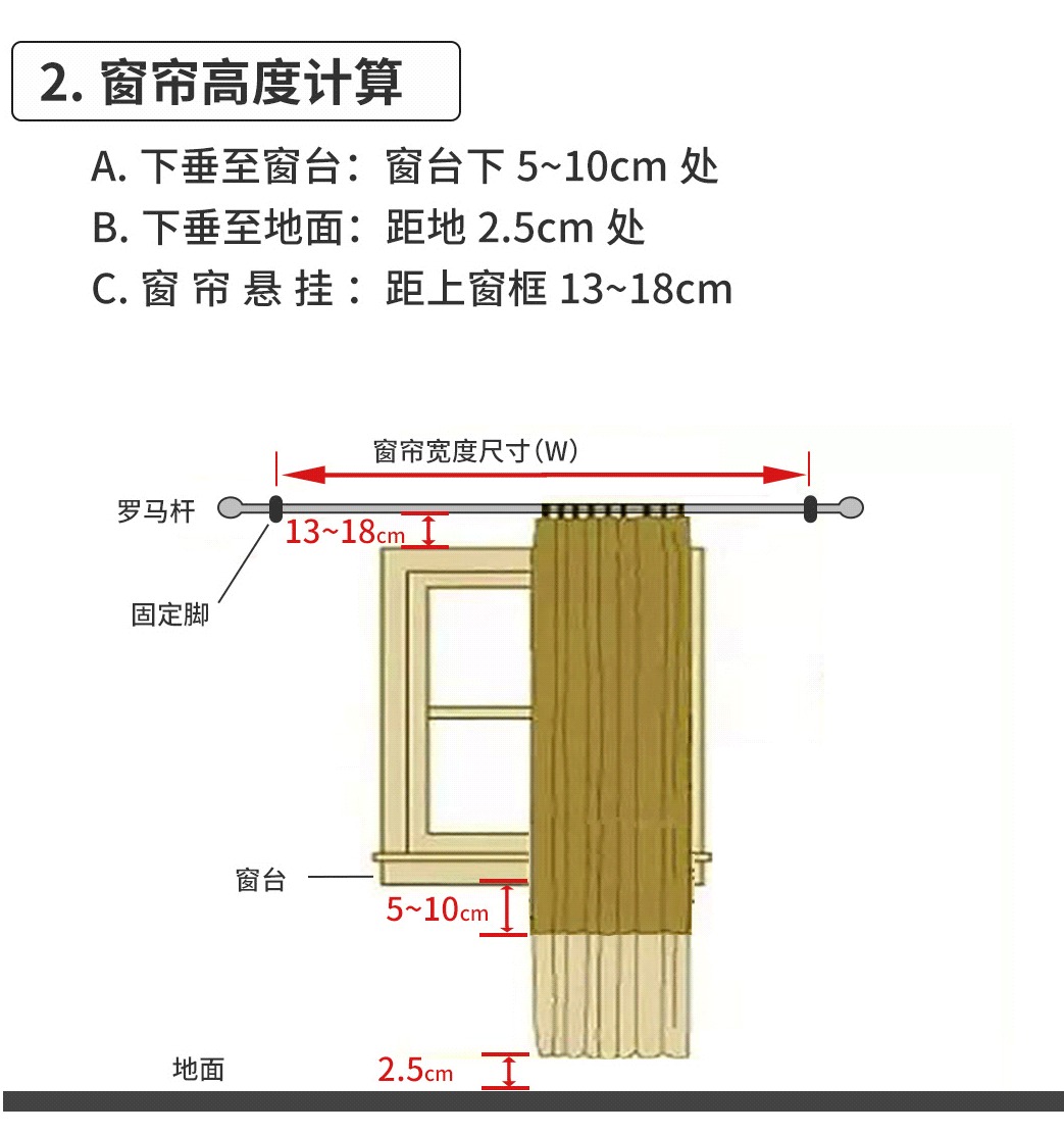装修买窗帘还有哪些注意事项,装修攻略之窗帘怎么选才不会踩坑