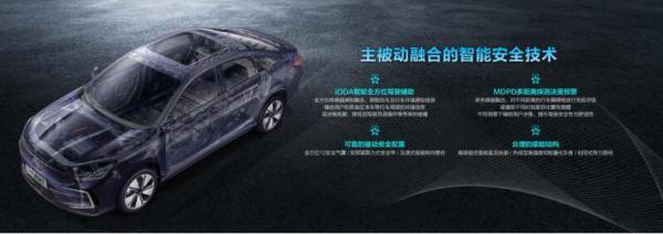 北京汽车新品牌,北京品牌全新服务