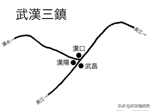 汉口武昌汉阳三镇排名,大武汉三镇武昌汉口汉阳