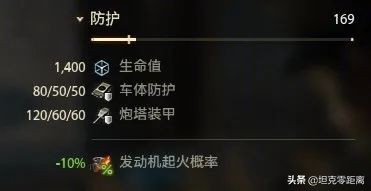 坦克世界黑豹坦克翻盘,坦克世界黑豹式坦克