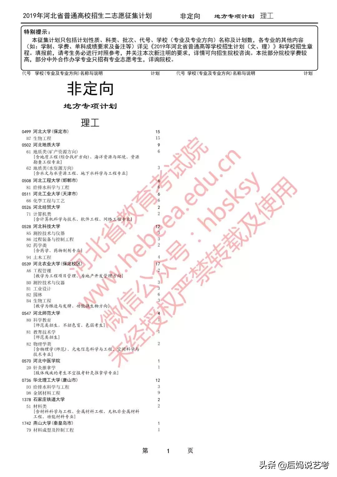 河北单招一分一档怎么填报志愿,志愿填报时间河北一分一段