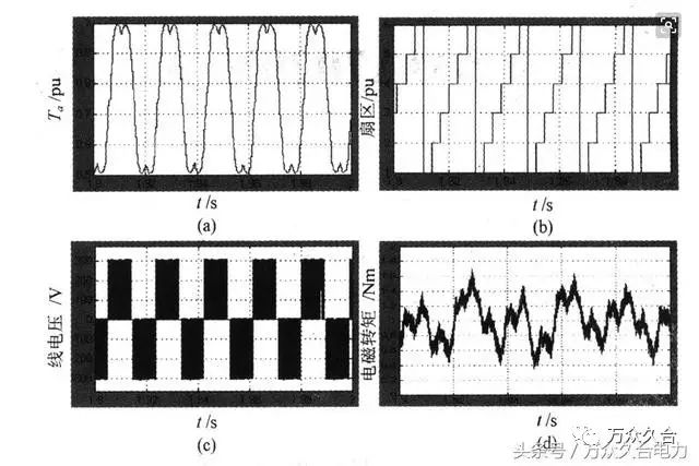 额定电压是什么意思,额定电压的意思