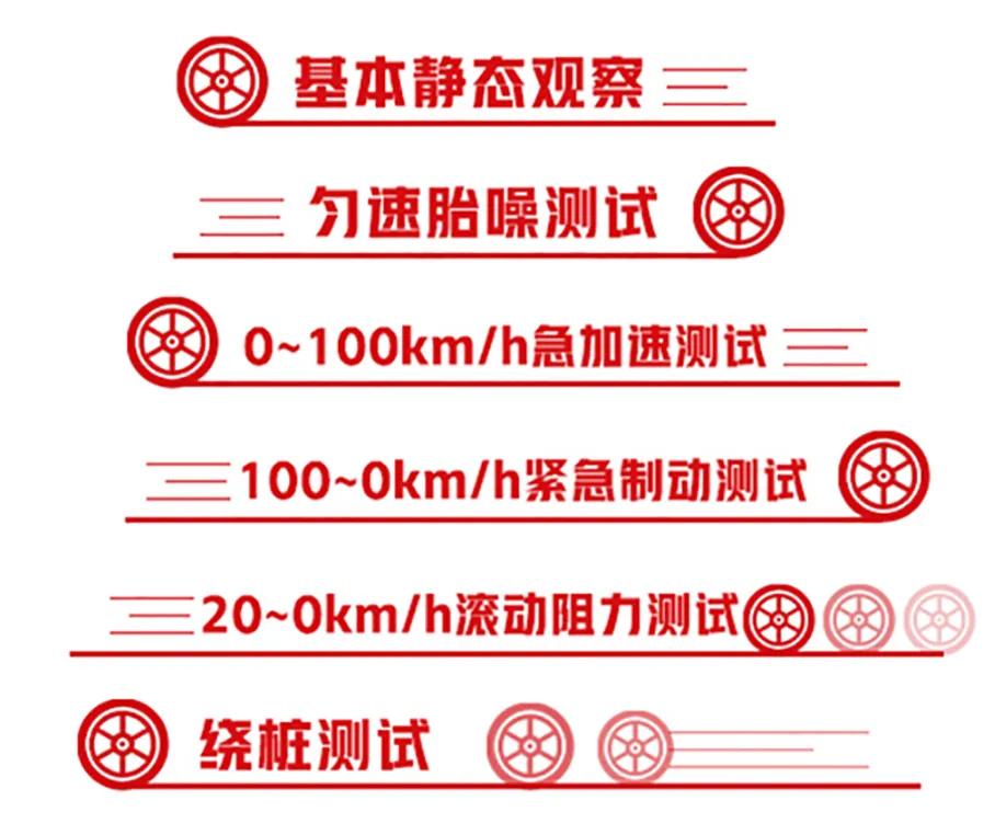 御车轮胎,卸轮胎视频