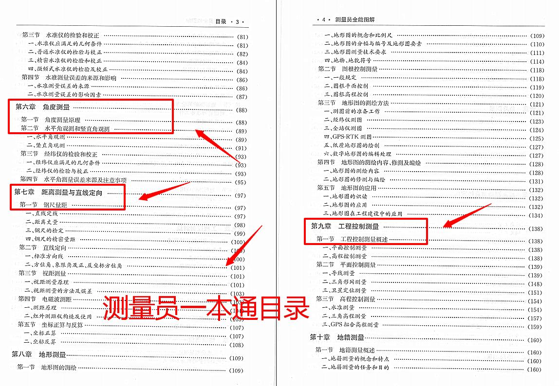 测量员岗位实务书籍,测量员一本通