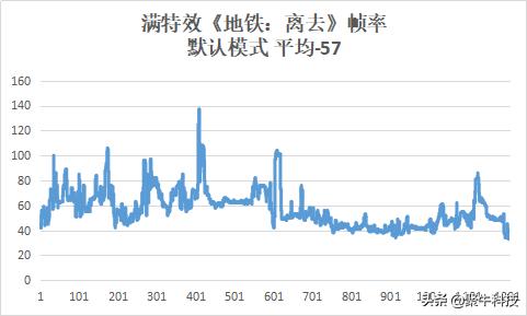 17.3寸掠夺者战斧300评测,无短板游戏本推荐