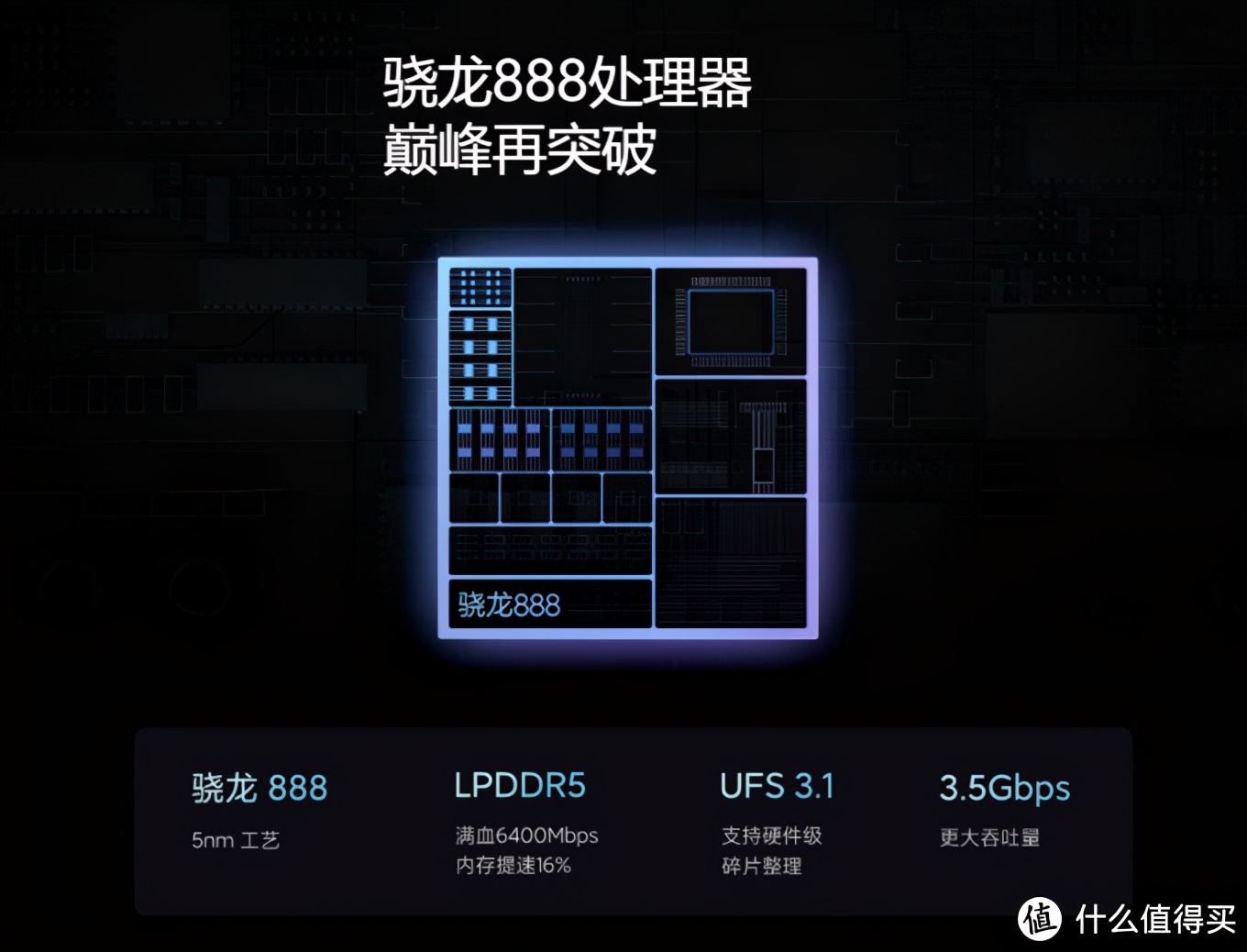 小米11ultra至尊版讲解,小米10至尊和小米11ultra拍照对比