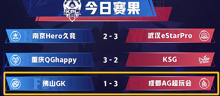 gk战胜ag赛后,gk爆冷击败ag