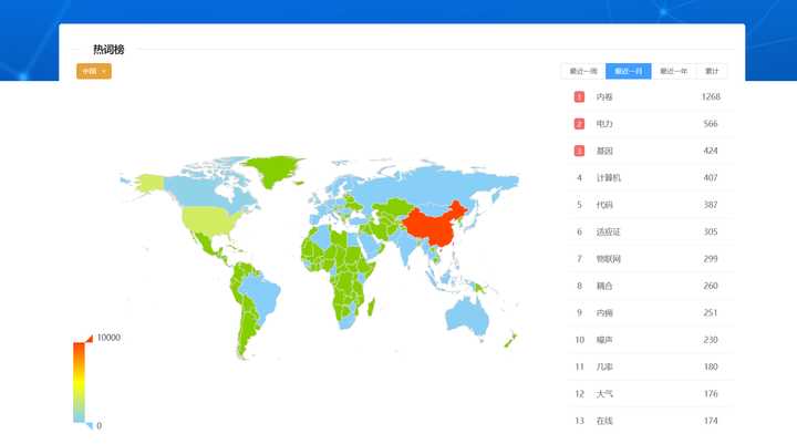 知乎点赞过万的回答,知乎点赞高的文