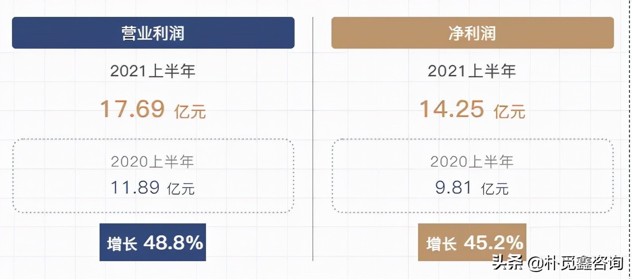 小微租赁获客模式,小微租赁是什么行业