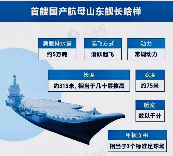 国之重器海军篇完整版,国之重器振华重工