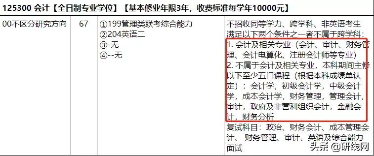 跨考择校,跨考有什么特别要求吗
