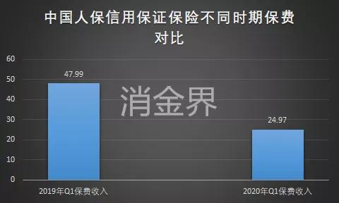 人保赔付协议,人保保险公司赔偿协议