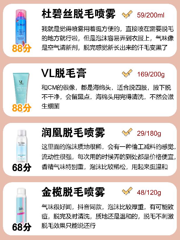 二十多种脱毛膏测评红榜,超好用的脱毛膏推荐
