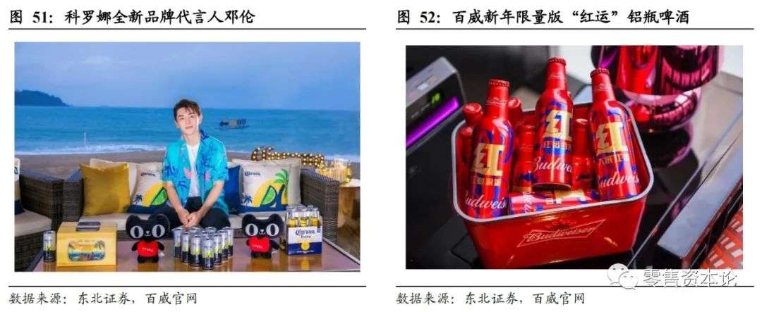 啤酒行业新产品如何运作,新产品啤酒如何进入市场营销模式