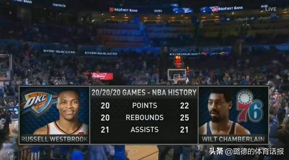 张伯伦季后赛几次50分,张伯伦最后一次出现