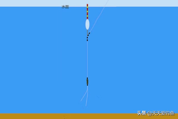 盘点常用的5种调漂方法，以后不用为了调漂发愁了