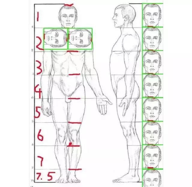 快速提高速写的小技巧,速写技巧书籍