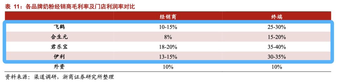 三鹿奶粉等食品安全事件,三鹿奶粉重大食品安全事故启示