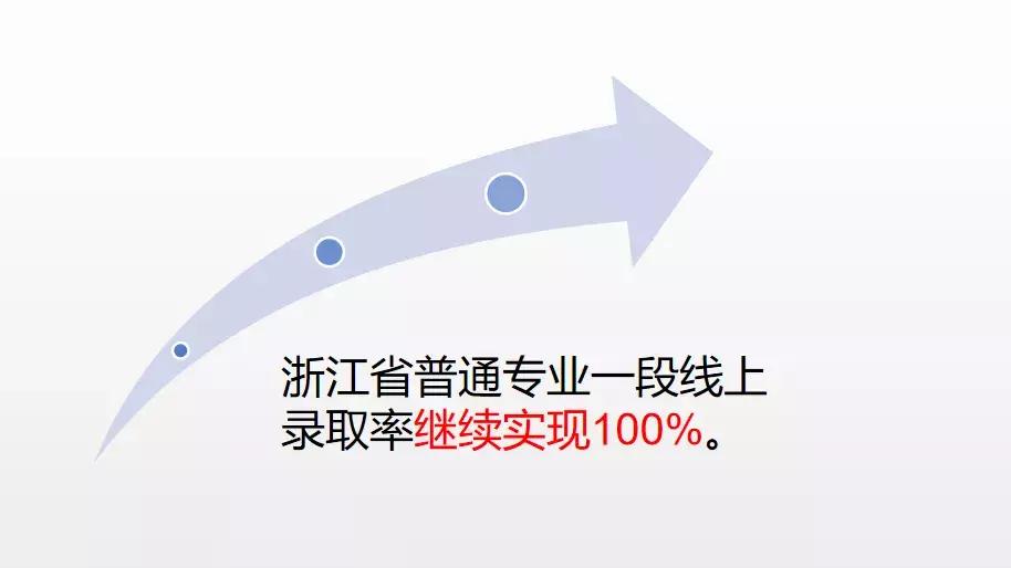 看!2019中国计量大学招生速览奉上