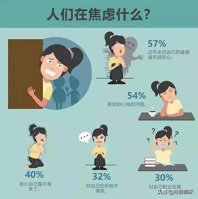 失眠焦虑抑郁能彻底治好吗,失眠与自我疗愈