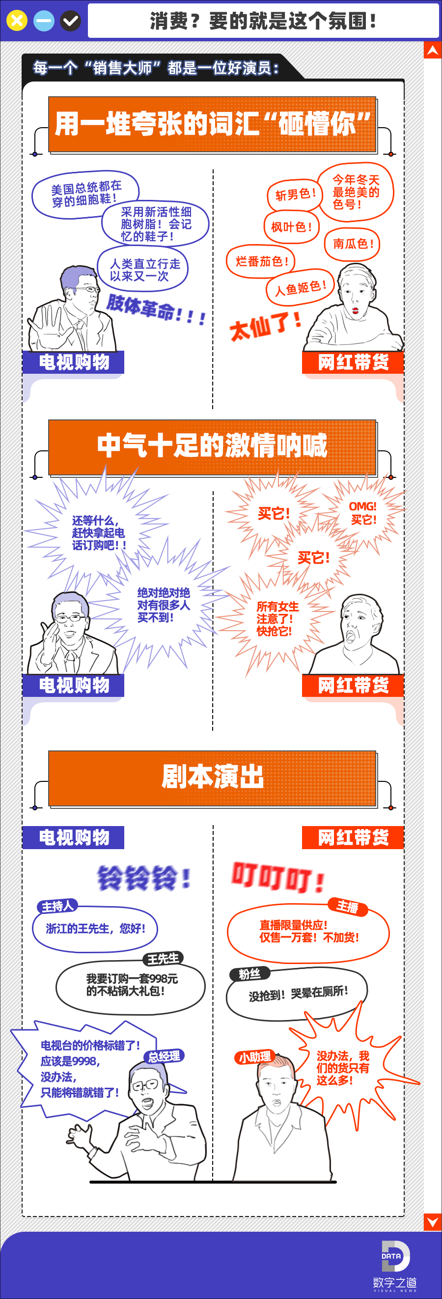 揭秘:掏光你钱包的网红带货靠的还是电视购物的这5大套路