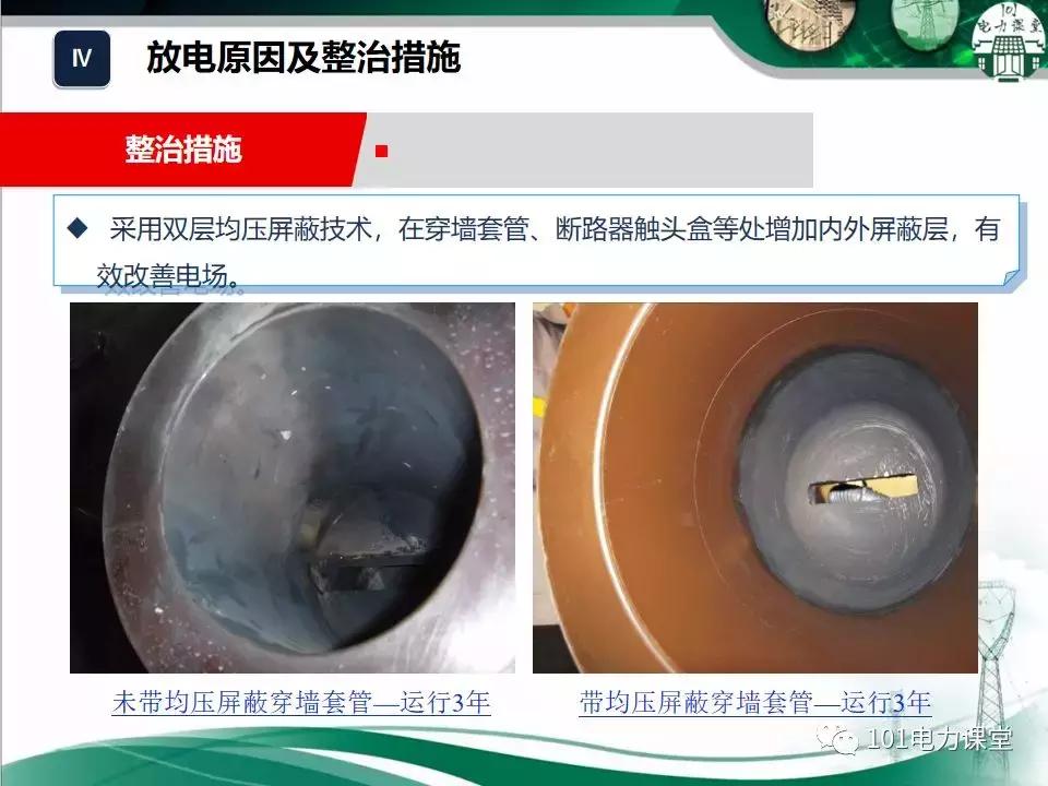 开关柜潮湿治理的方法,开关柜放电的原因和解决方法