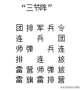 四国军棋十大名阵排名,四国军棋十大名阵是谁研发的