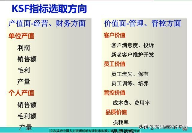 最能激励员工的薪酬方式,管理者必学薪酬设计