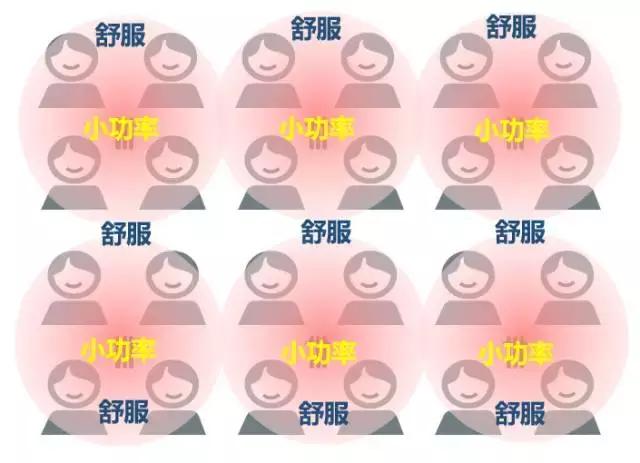 涨知识3-5分钟,涨知识一小时