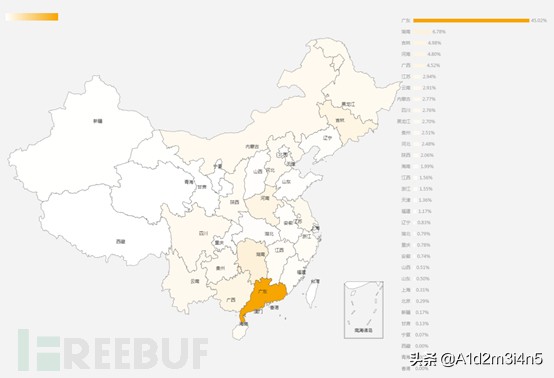 鑫哥木马劫持超60家网吧及9所大学的电脑