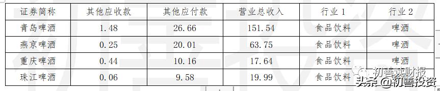 往来款需要还吗,往来款是其他应收款吗