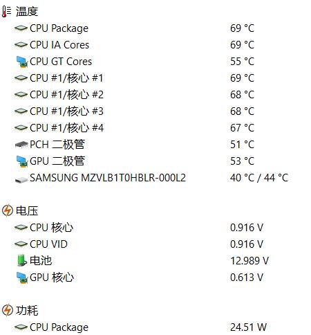 联想拯救者y7000p如何看温度,联想拯救者y7000p温度多少正常