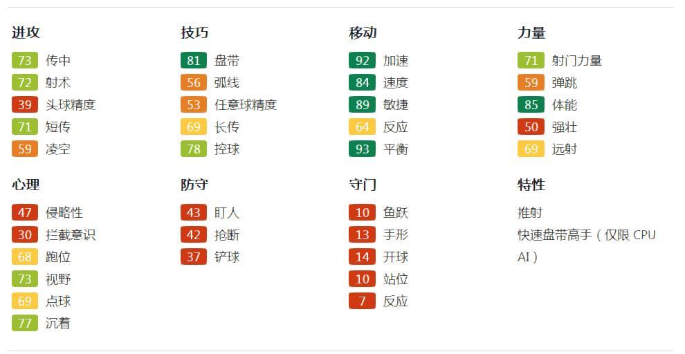 里克尔梅梅西哪个强,梅西和里克尔梅谁更强