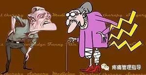 72岁老人腰疼还有骨刺该怎么治疗,老年人骨刺疼痛怎么治疗