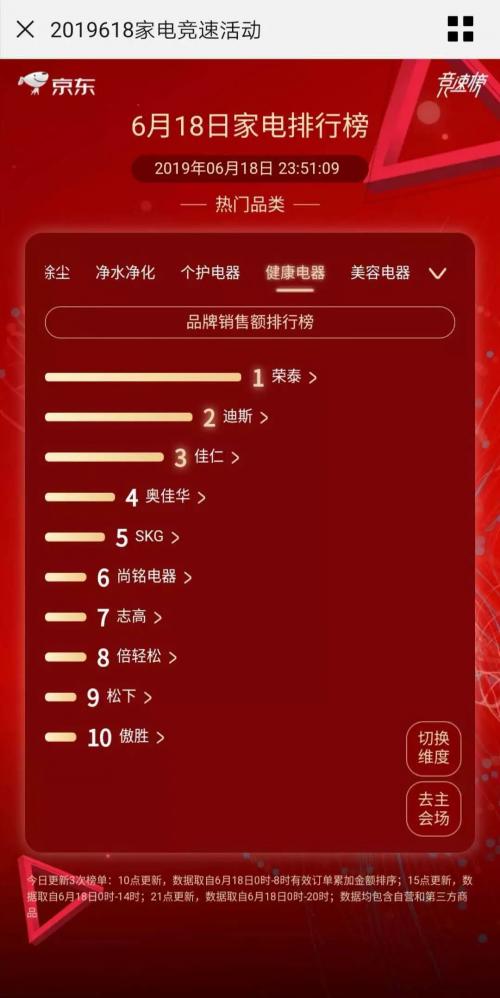 荣泰最新款按摩椅获奖,荣泰按摩椅全国排名
